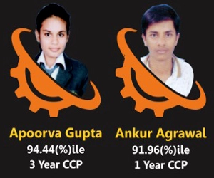 IIT JEE and NEET Coaching Classes in Chhattisgarh